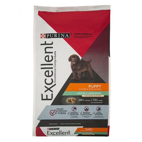 Excellent Puppy Razas Medianas y Grandes